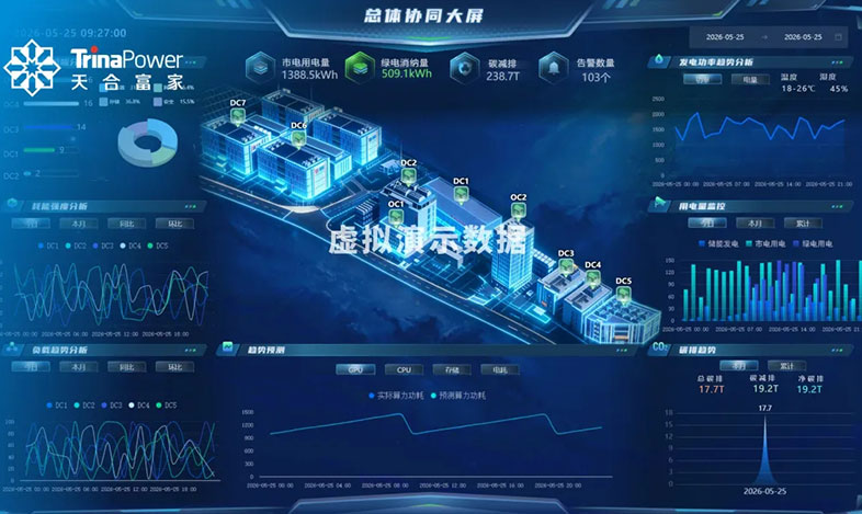 进军国家级算力枢纽！算电协同新场景强势着陆！
