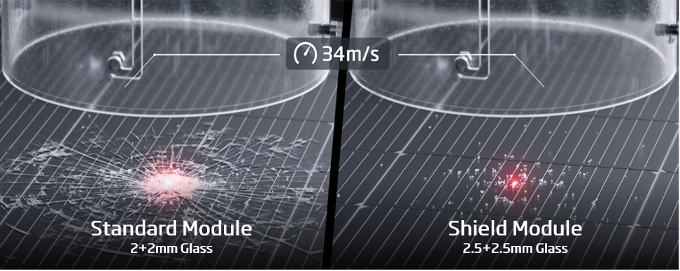 Comparison of hail impact on standard modules compared to Trinasolar’s Shield module.